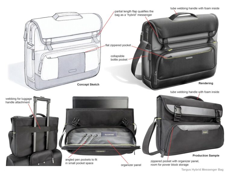 Laptop cases