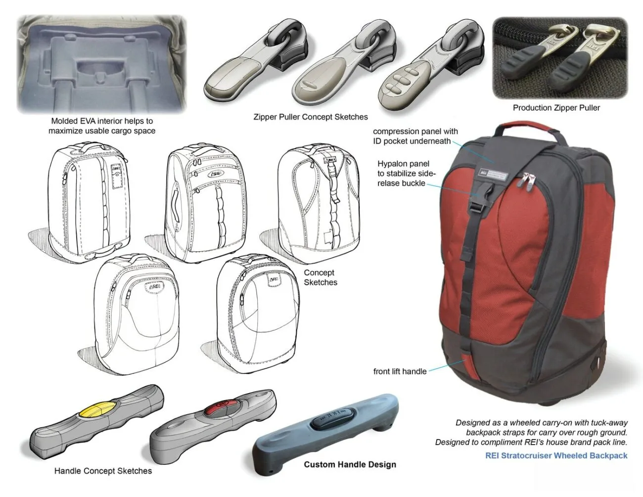 Misc-Luggage-Design