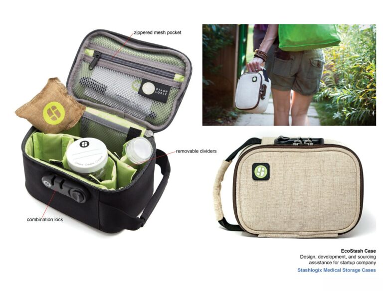 Personal Medical Storage Cases