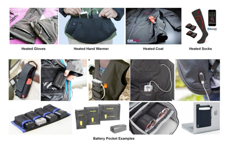 Heated Medical Wraps